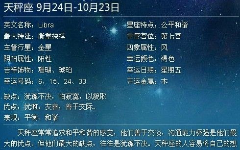 4月23日是什么星座的人
,3月24的生日是什么星座?图2