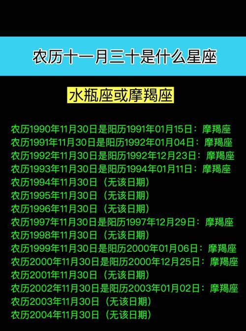 78年农历2月28日是什么星座
,九六年十月初三是什么星座图3