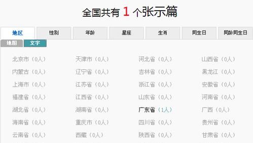 全国同名同姓查询
,如何查询全国同名同姓的人数图2