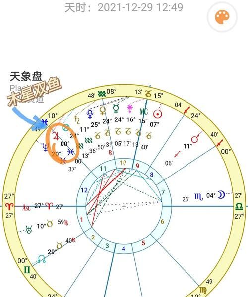 6月26日上升星座
,6月29日巨蟹座的上升星座是什么图4