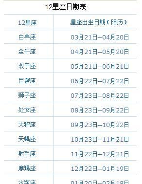 6月28日阴历是什么星座
,阴历5月28日是什么星座图4