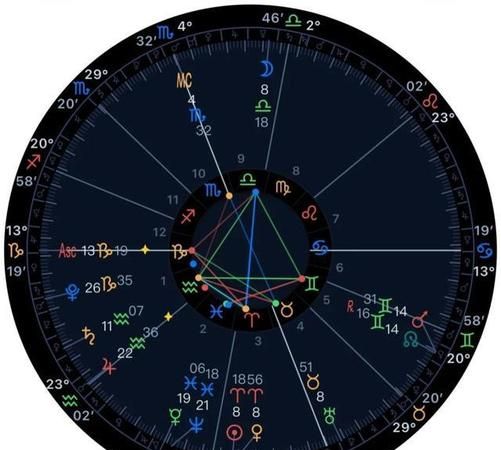 73年2月4日的上升星座
,1978年5月9日上升星座是什么图4