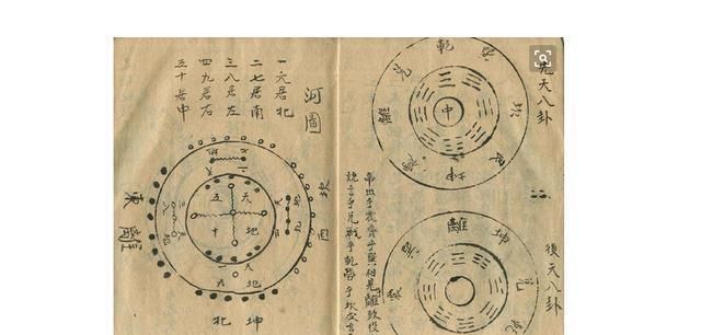 千年不传的风水秘术
,灵验无比的100条民间风水秘诀图2