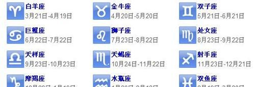 4月份4号什么星座
,阳历生日四月十四是什么星座图3