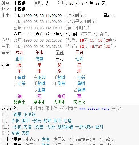 正财在年柱、月柱、日柱、时柱的意义
,时柱七杀伤官正财图1