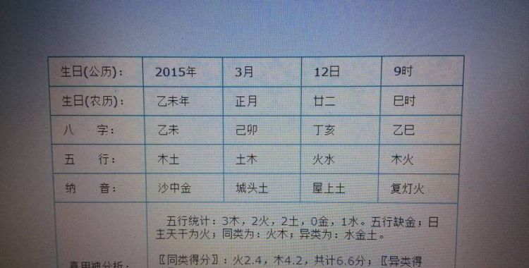 老八字格局免费查询
,周易八字格局查询器免费图2