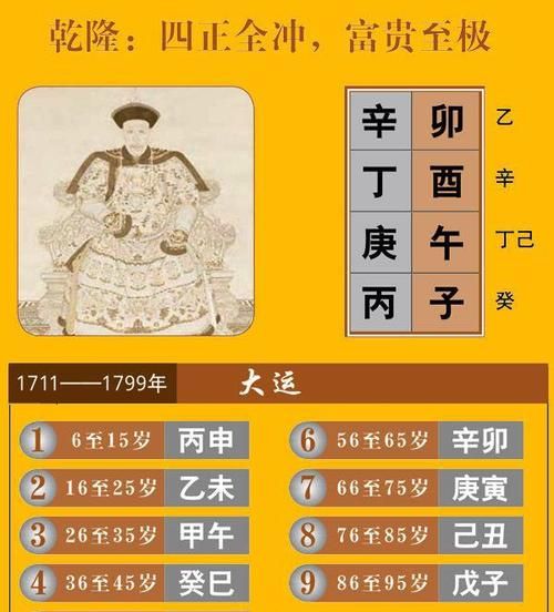 老八字格局免费查询
,周易八字格局查询器免费图4