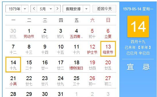 79年农历四月十九是什么星座,农历4月9日出生的是什么星座?图1