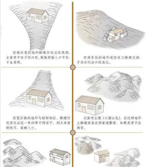 6种风水极差的住宅,高层住宅风水教你如何选楼层图4