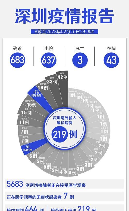 先四年疫后灾最后两年会出妖,大灾过后必有大疫是真的吗图1