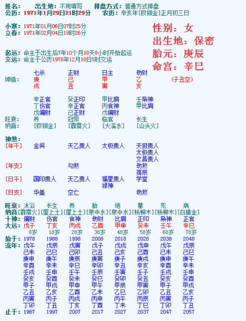 女命甲寅日真的克夫,甲寅日女命 婚姻就没有好的吗?图2