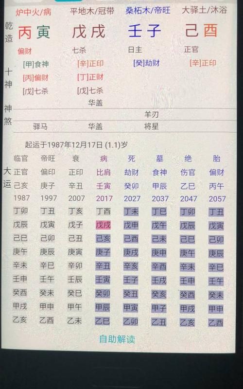 八字看未来老公特征,生辰八字测未来另一半家境图1