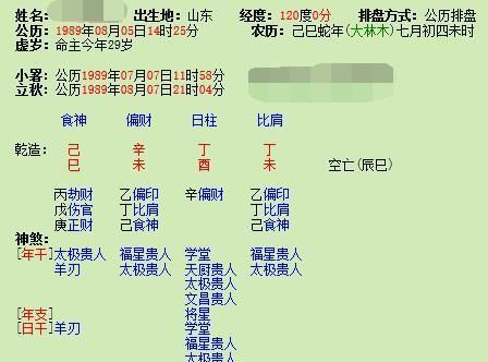 女命伤官配男命偏财,食神男和伤官女婚配图2