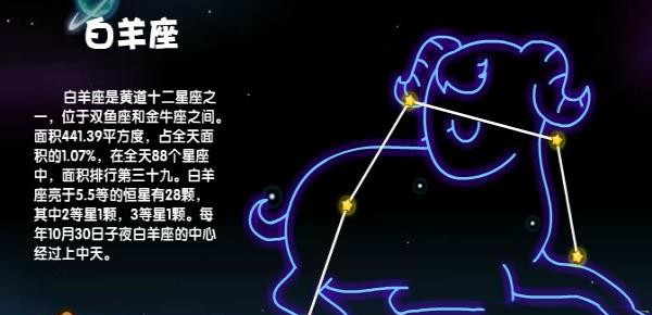 4月4日白羊座5点上升星座,月亮上升星座是什么意思图2