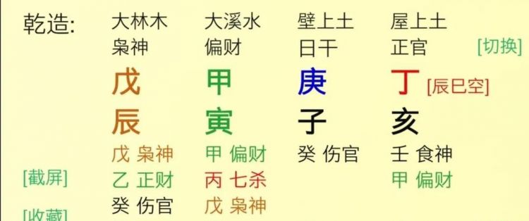 极富极贵的特殊八字格局,庚申日的巨富八字图2