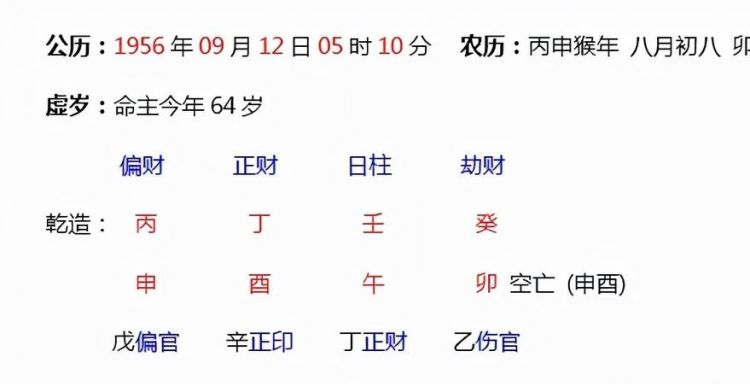 极富极贵的特殊八字格局,庚申日的巨富八字图4