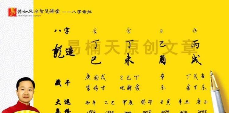 39农历生日算命网,农历生辰八字查询表出生日期五行查询图3