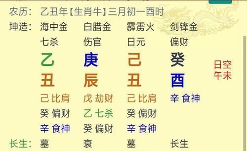 年柱月柱日柱时柱详解,年柱月柱日柱时柱都代表什么图2