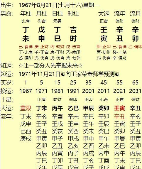 年柱月柱日柱时柱详解,年柱月柱日柱时柱都代表什么图4