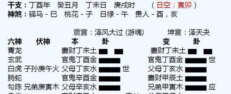 生辰八字卦象查询,生辰八字算命婚姻配对免费测试图4