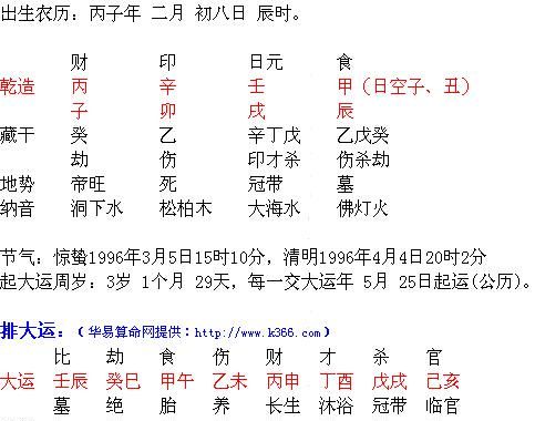 天德月德化解羊刃,天德和月德是什么意思?图3