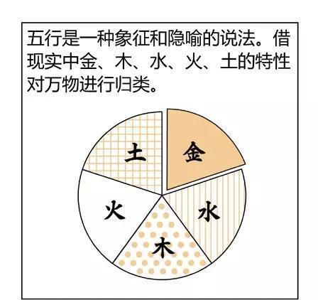 十灵日前世是什么转世,为什么十灵八字要保密?木命和什么命最配图1