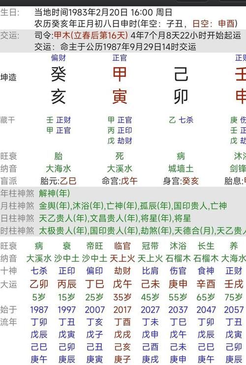 短命八字能避免不短命,4个短命日柱是什么短命的八字特征有哪些图3