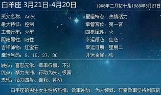 78年农历2月4是什么星座,78年农历2月初六出生是什么星座呢图4