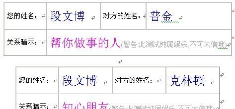 通过姓名测你和他的关系,名字笔画算两人关系图3