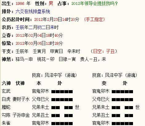 万能六爻排盘,六爻怎么排盘起卦的图1