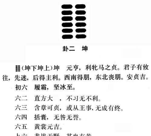 周易怎么用生辰八字看卦象,根据生辰八字算卦图3