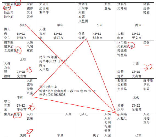 倪海厦天纪流年卦怎么排,倪海厦天纪讲的什么图1