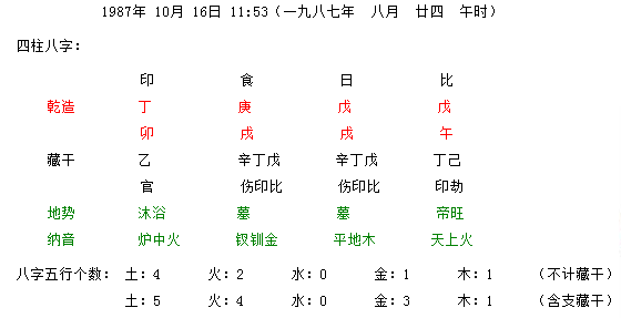 8月24日出生的人命运,农历8月24日出生的人命运图2