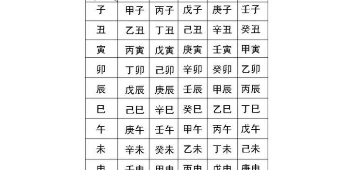 免费八字排盘取喜用神,五行查询生辰八字用阴历还是阳历图1