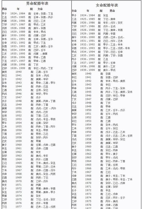 出生年月查生辰八字,万年历生辰八字查询免费图3