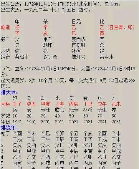 出生年月查生辰八字,万年历生辰八字查询免费图4