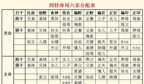 五行八字喜用神忌神查询,五行八字喜用神忌神查询图2