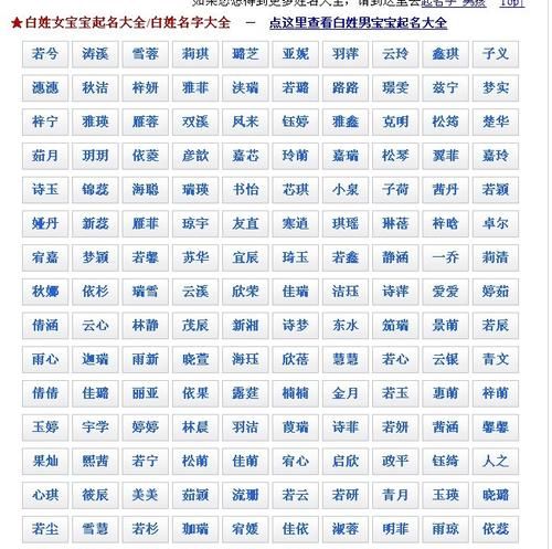 真正免费取名字,名字大全免费图4