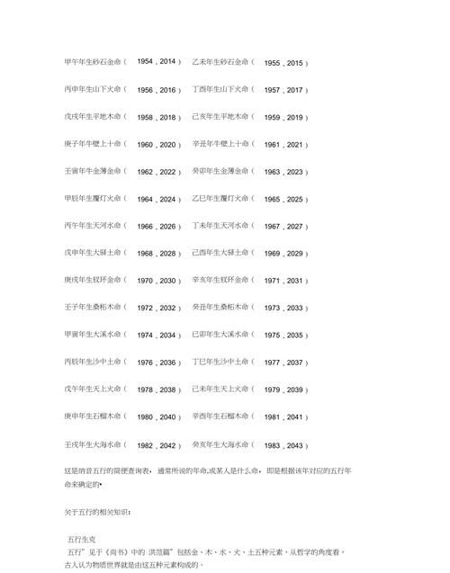 论八字五行分数60分,五行分数60分命好吗图2