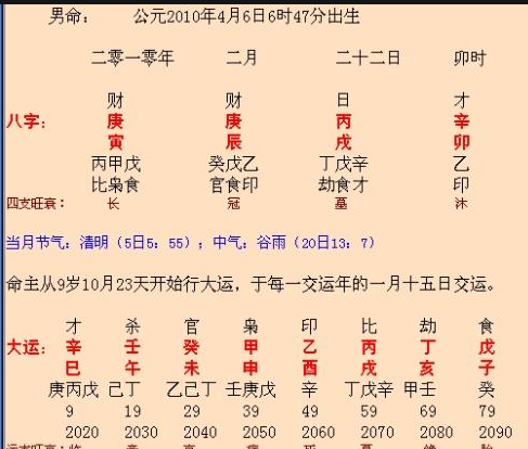 论八字五行分数60分,五行分数60分命好吗图4