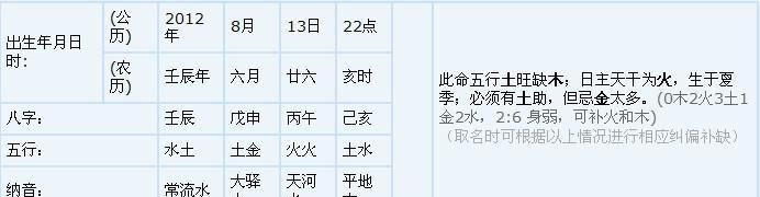 五行测名字打分免费测试,姓名八字五行测算免费查询图4