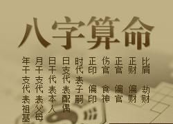 算命免费测富贵等级,情侣算生辰八字免费测试图2