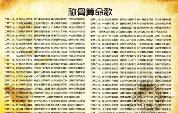 算命免费测富贵等级,情侣算生辰八字免费测试图3