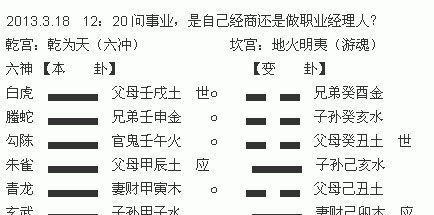 六爻变卦规则,周易六爻预测图1