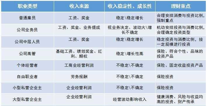 免费算出一生财富图表,测人一辈子有多少财富免费图2