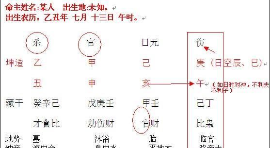 最命苦的日柱,哪些日柱的人没福气命不好图4