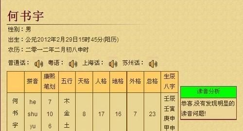 名字打分生辰八字五行分析,生辰八字五行取名免费图4