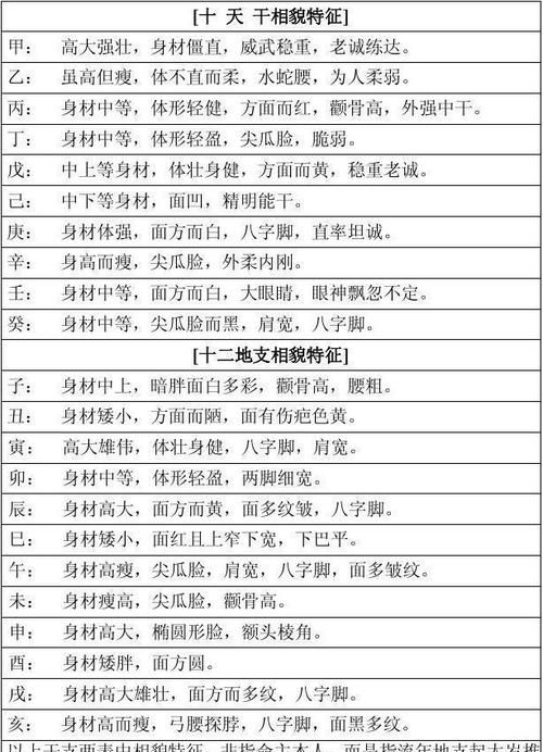 最精准的四柱算命,全国最精准的四柱八字排盘软件图4