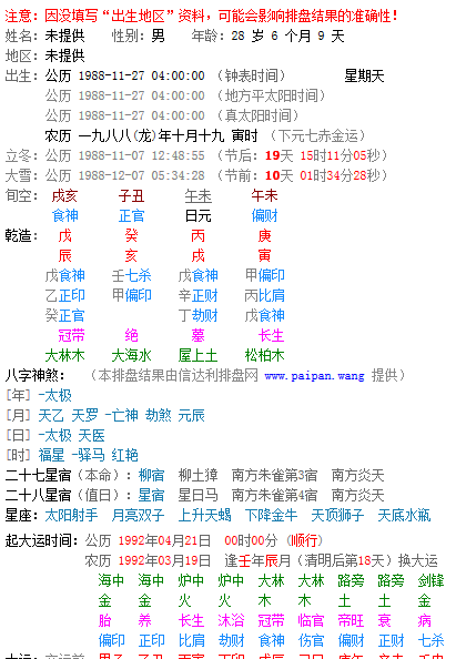 查八字喜用神和忌神,怎么判断八字喜水图3