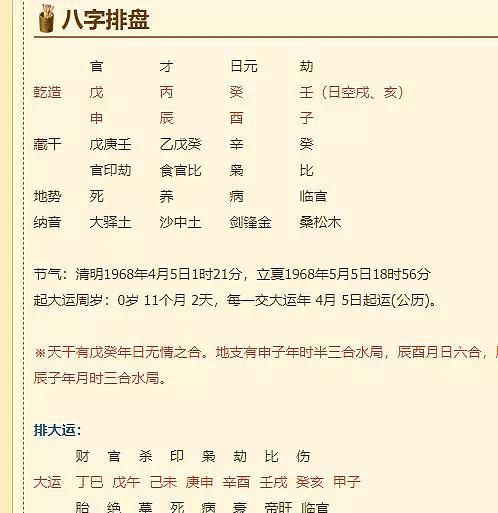 生辰八字算死亡日期免费,八字怎么算正缘图1